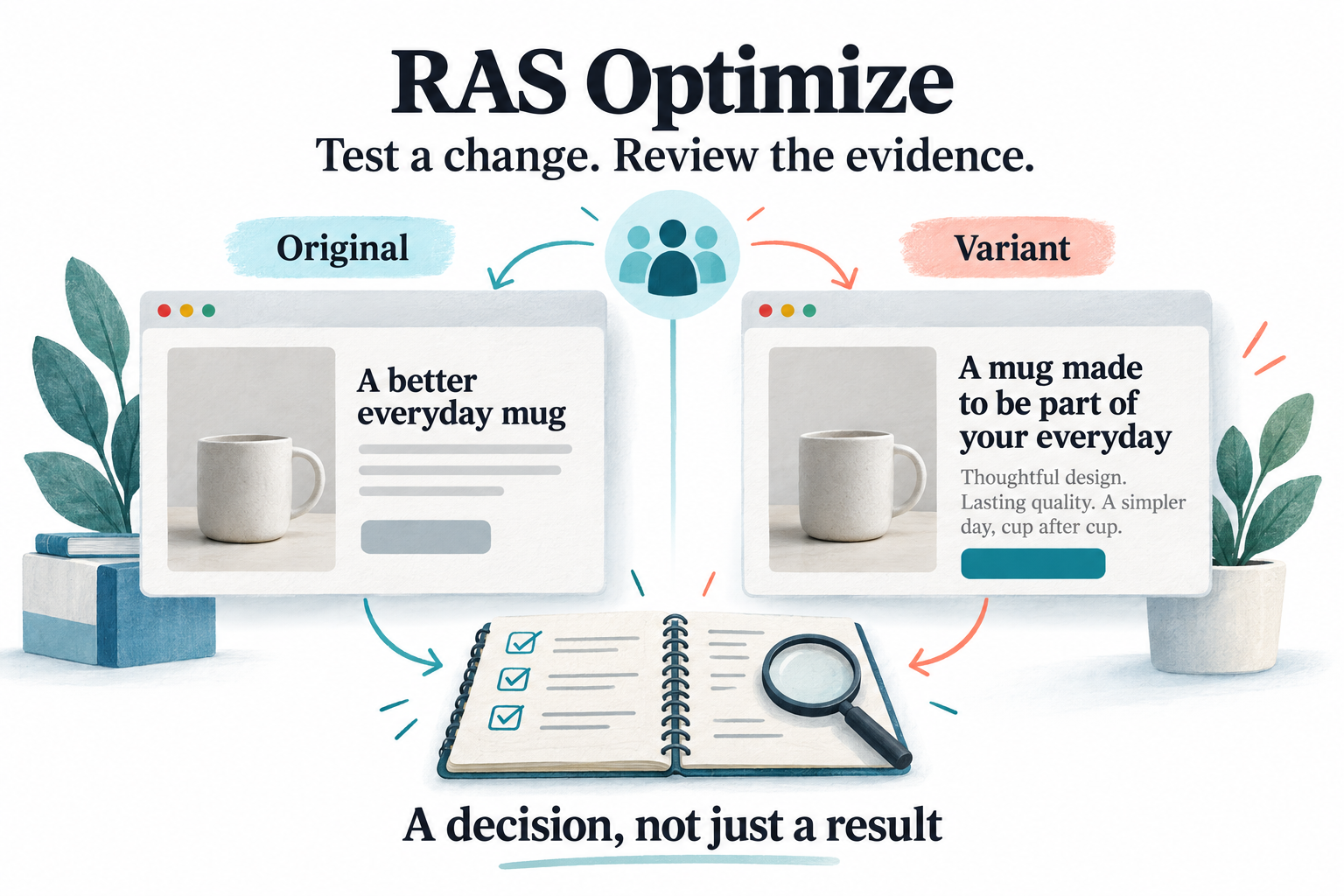 The Complete Guide to RAS Optimize Features